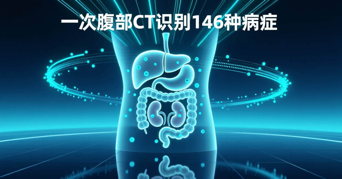 深蓝色空间中悬浮的半透明三维人体腹部轮廓,内部可见发光的肝脏、胰腺、双肾与肠道器官模型,青色光点标出病灶位置,扫描光线与同心光环环绕,顶部居中一行白色中文大标题「一次腹部CT识别146种病症」