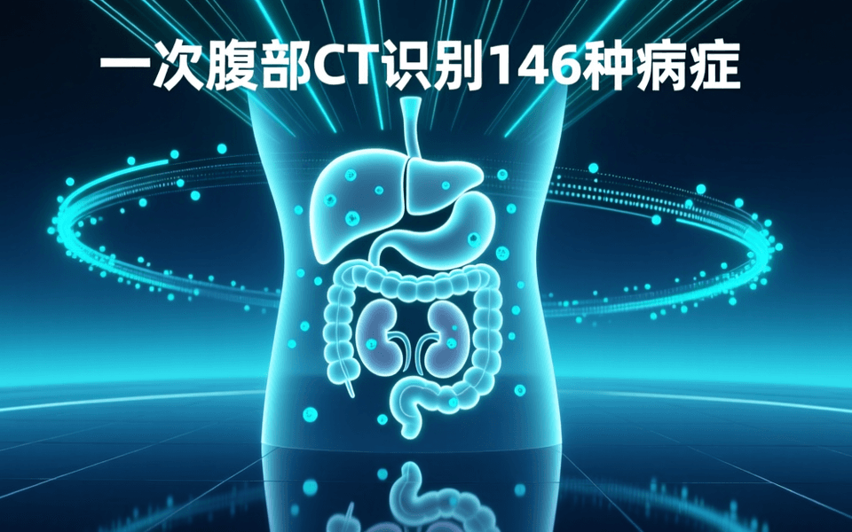 深蓝色空间中悬浮的半透明三维人体腹部轮廓,内部可见发光的肝脏、胰腺、双肾与肠道器官模型,青色光点标出病灶位置,扫描光线与同心光环环绕,顶部居中一行白色中文大标题「一次腹部CT识别146种病症」