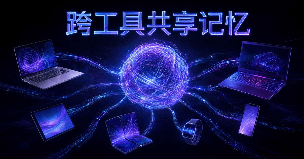 一个由发光丝线编织的记忆网络球体,丝线连接多台不同形态的笔记本与设备并汇聚到中央,顶部有一行中文大标题